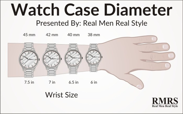 Mẹo chọn kích thước đồng hồ phù hợp với cổ tay của bạn