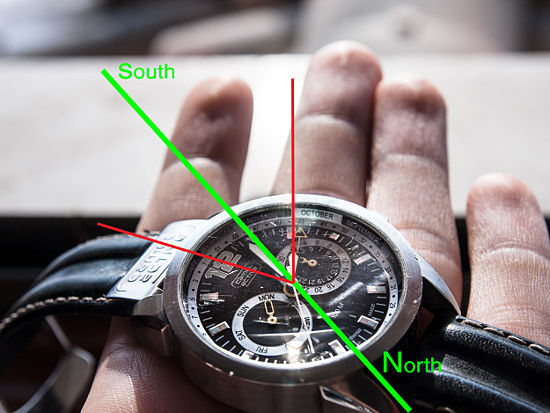Xác định phương hướng bằng đồng hồ đeo tay
