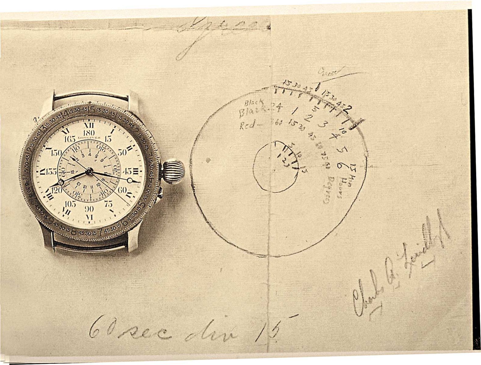Longines Hour Angle - Chiếc đồng hồ đánh dấu đánh dấu 90 năm phi công Charles Lindberg một mình vượt Đại Tây Dương