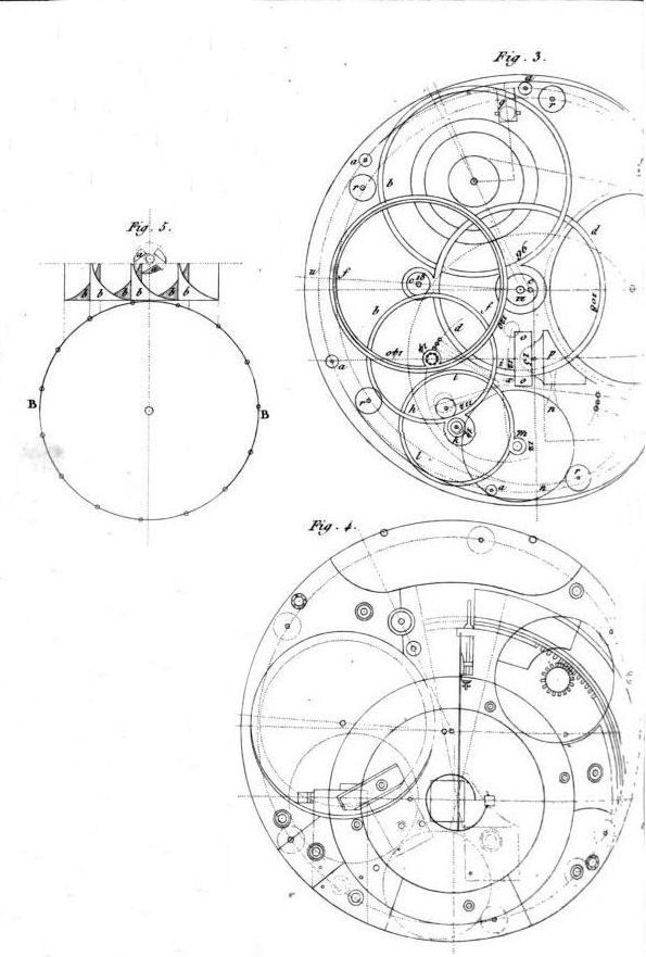 Bản vẽ máy đo thời gian H4 của Harrison năm 1761, được xuất bản trên tạp chí năm 1767.