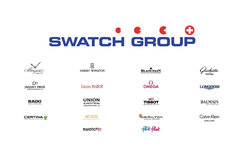 các thương hiệu của tập đoàn Swatch