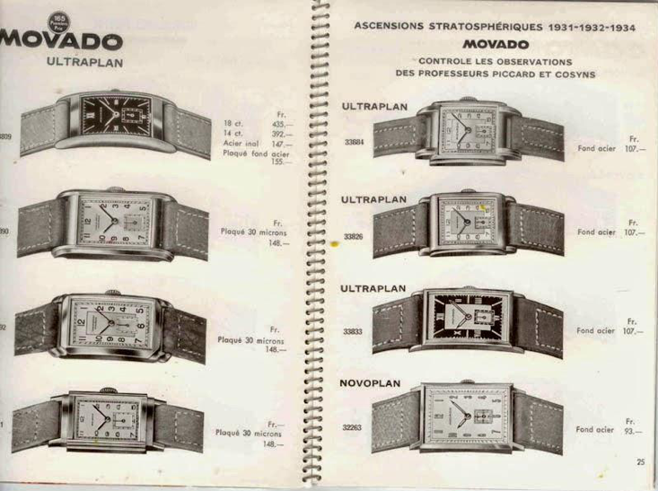 tóm tắt lịch sử đồng hồ movado