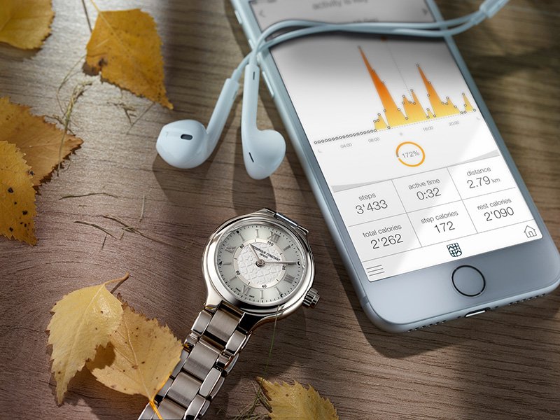 Đồng Hồ Frederique Constant Horological Smartwatch